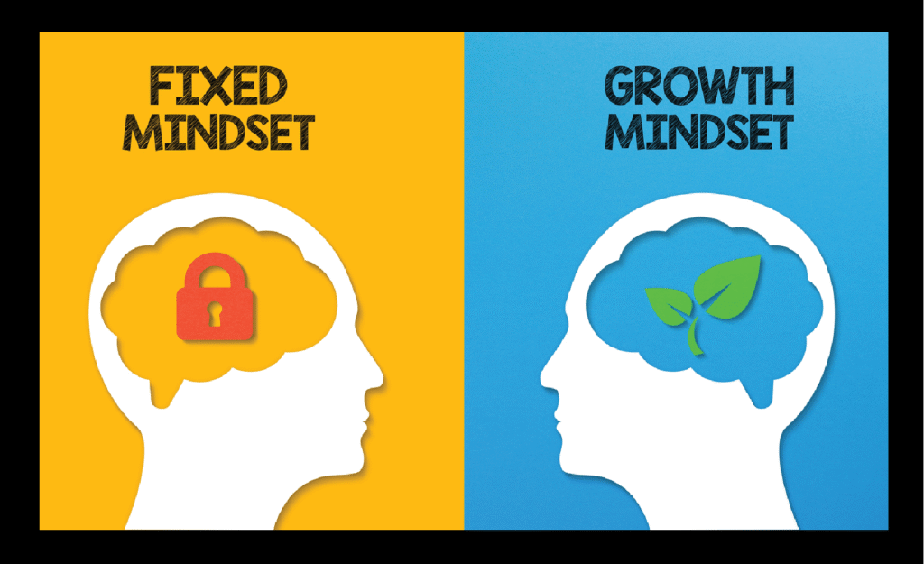 personal growth mindset